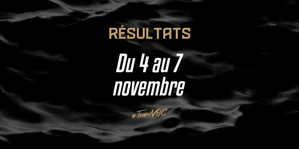 Les résultats du week-end